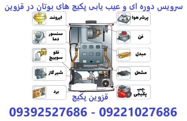 سرویس دوره ای و عیب یابی پکیج های بوتان در قزوین